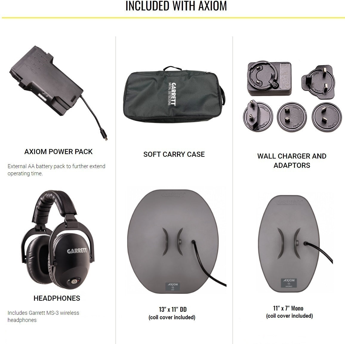 AXIOM Wireless Package