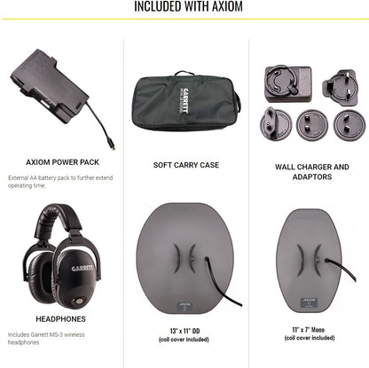 AXIOM Wireless Package